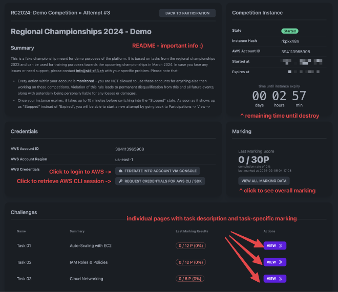 SCS Competition Dashboard